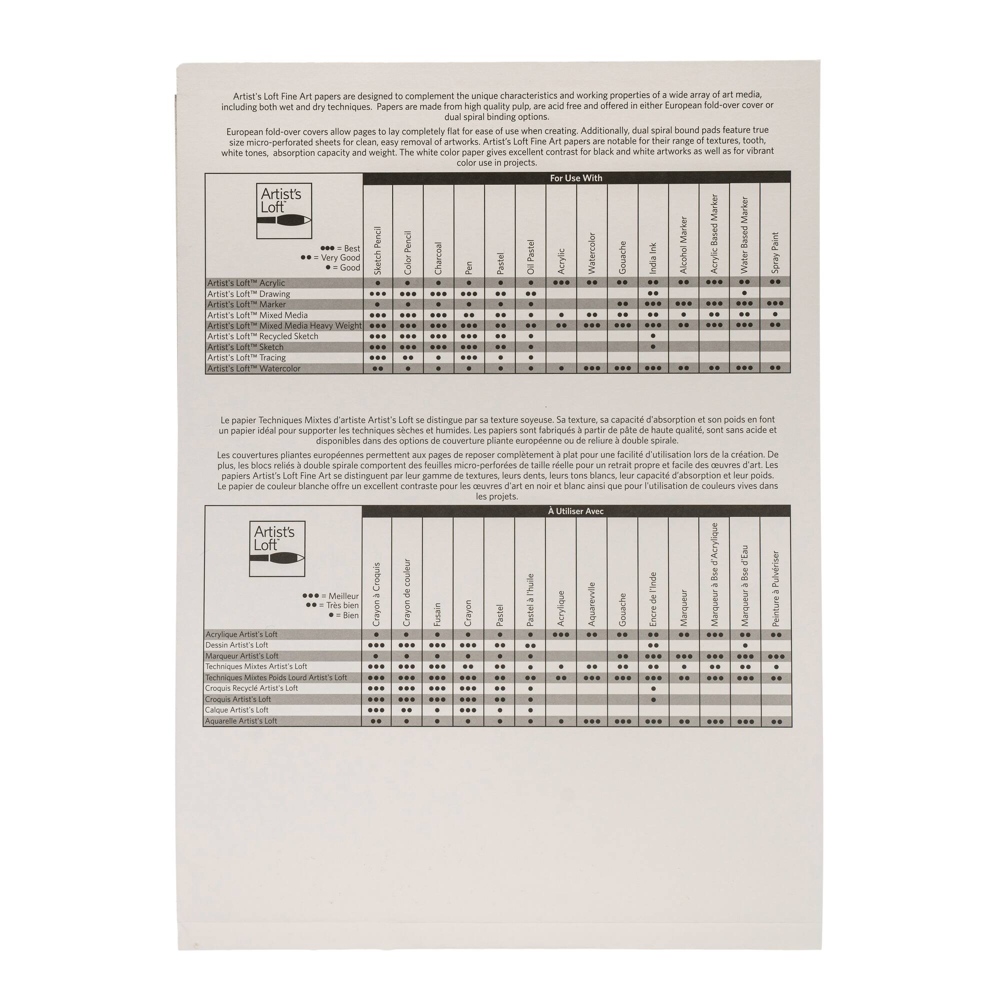 Bristol Vellum Illustration Pad by Artist's Loft™, 9" x 12"